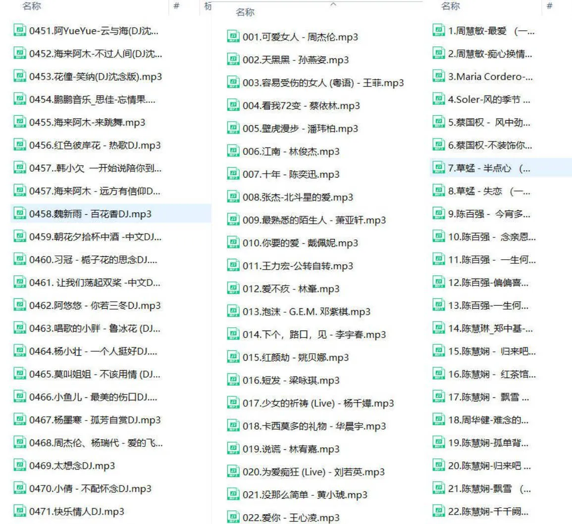 车载高音质粤语DJ天后成名曲560首合集