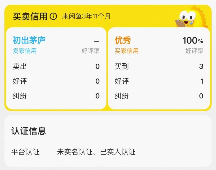 闲鱼买手机遇同款转卖，未实名敢发货吗？