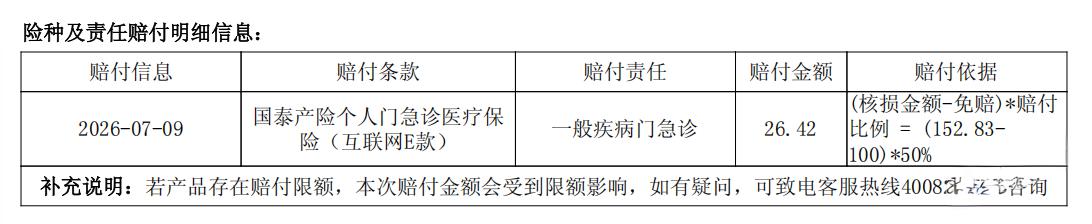 好医保门诊险真实理赔：自费227元报销26元